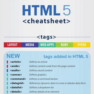 html 5 cheat sheets