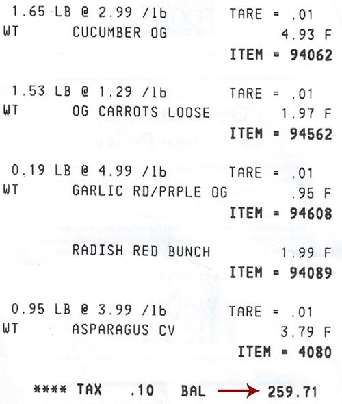 Beachbody Ultimate Reset Food List Beachbody Ultimate Reset Food List