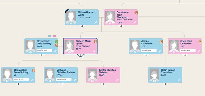  MyHeritage  DNA Kit and Creating Your Family  Tree 